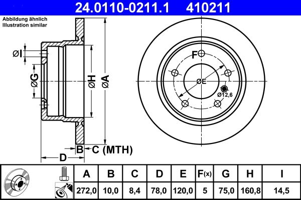 Bremsscheibe