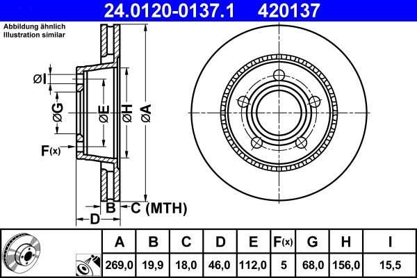 Bremsscheibe